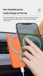Magnetic Car Wireless Charger Para Iphone Series - Funda Rital
