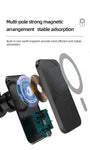 Magnetic Car Wireless Charger Para Iphone Series - Funda Rital